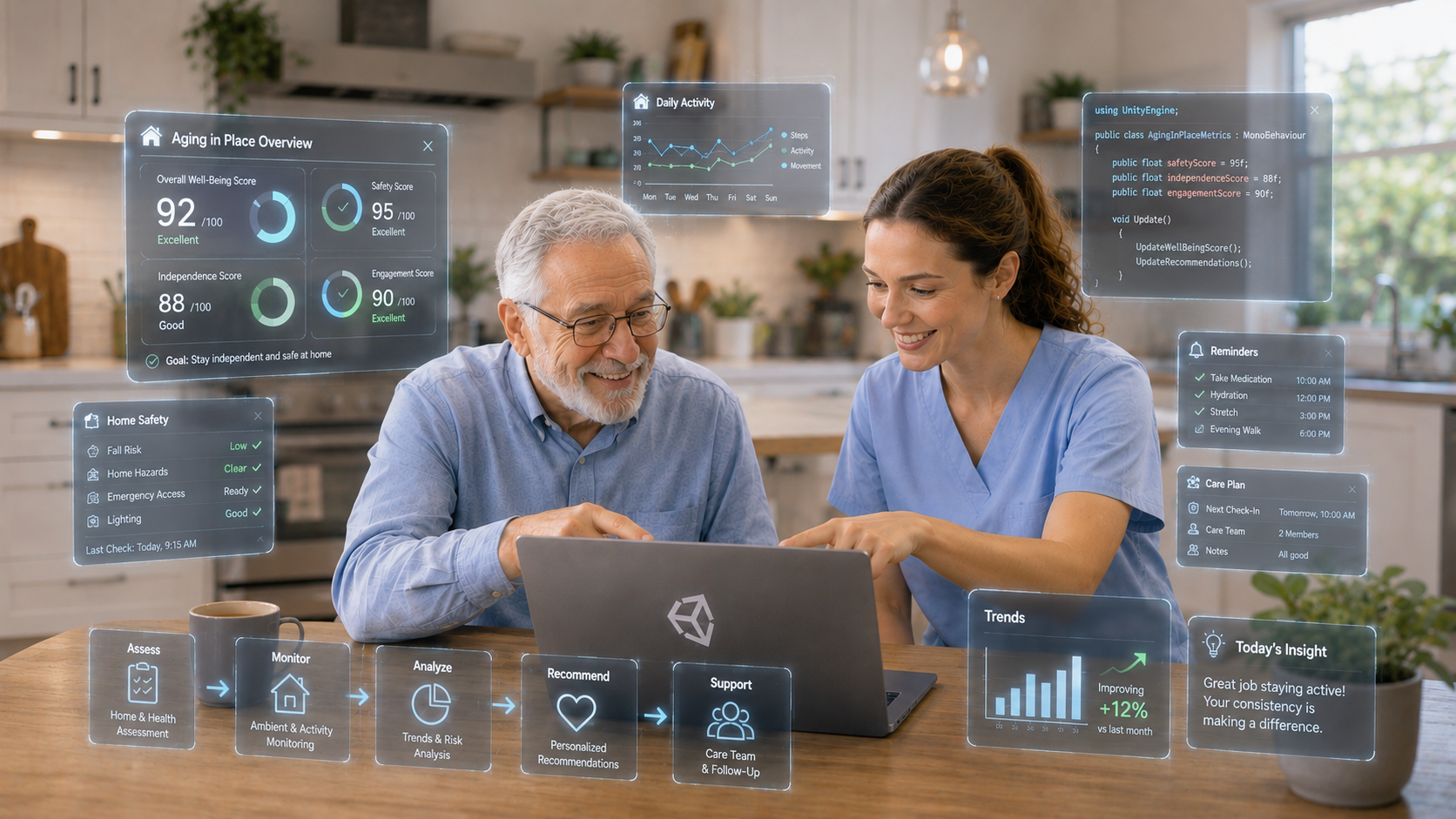Trusted medical and care experts supporting Unity